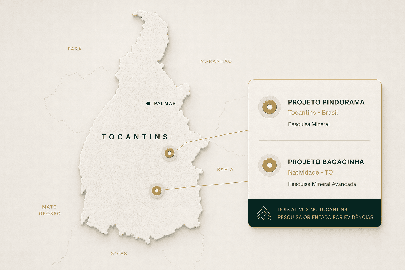 Mapa do Tocantins com a localização dos projetos Pindorama e Bagaginha